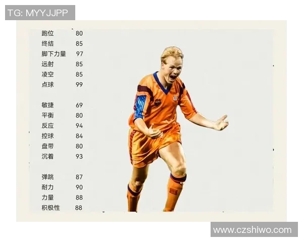 最乐观的足球巨星：从逆境中崛起的奋斗精神与积极心态