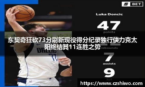东契奇狂砍73分刷新现役得分纪录独行侠力克太阳终结其11连胜之势